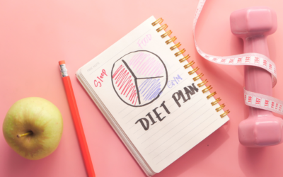 Why Diets Don’t Work | The Honest Truth